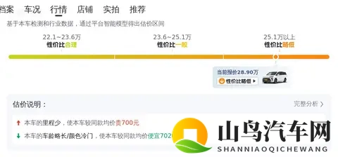 25款别克GL8陆尊:准新一手车,宜商宜家好选择-1