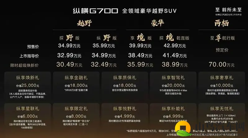 陪你野!捷途纵横G700正式上市超级焕新价30.49万起-1