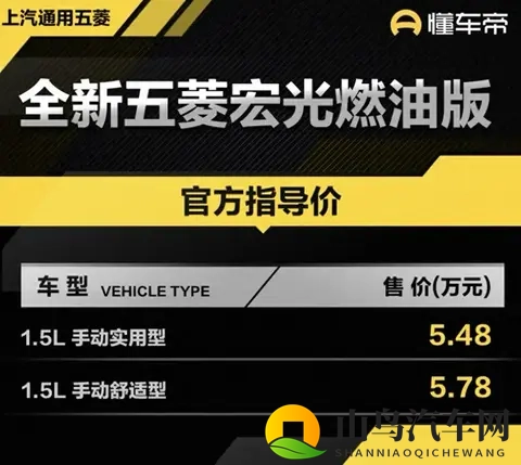 548万起！人民的神车，全新五菱宏光杀回来了！-1