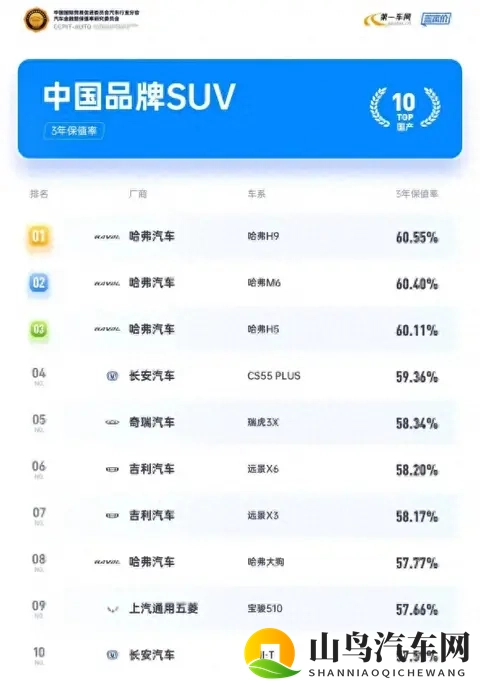 十大污秽软件：盘点网络十大不良应用-1