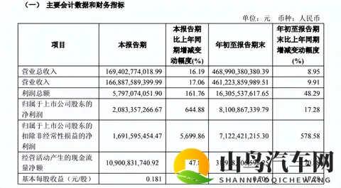 标配激光雷达，新款坦克400开启越野“智”趣-1