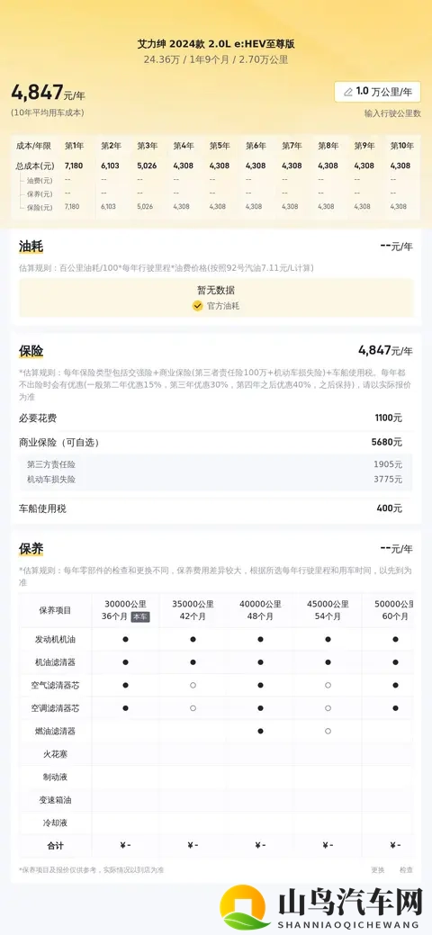 #准新一手MPV#24年本田艾力绅,油耗经济家用优选-3