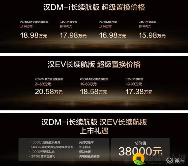 汉长续航版置换补贴后 15.98 万元起 重塑价值新标杆-1