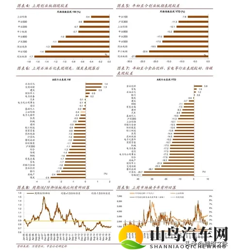2026年高速免费时间表出炉！7座以下车主速看，错过再等一年-1