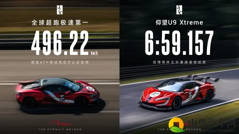 仰望U9Xtreme496.22km_h刷新汽车极速-1