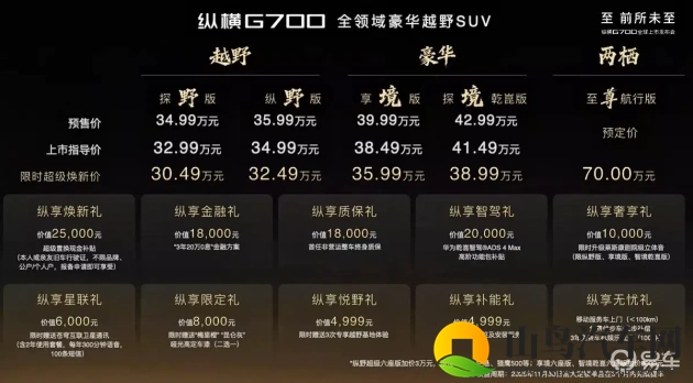 瑞典农民儿女：汽车创新传奇：一家三代打造环保科技巨头-1