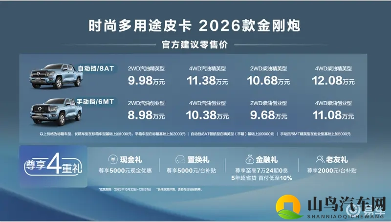 2026款金刚炮8.98万起，四重豪礼助你躺赢！-1