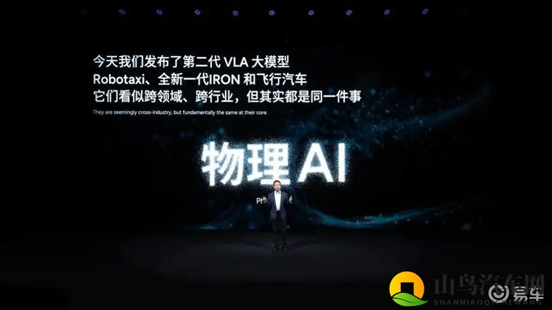 小鹏科技日都带来了哪些黑科技？将如何影响我们的生活？-1