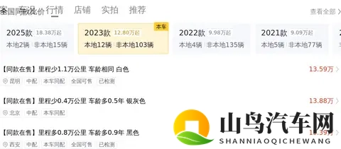 一手准新MINI，15T五门版，少女心车主必备？-1