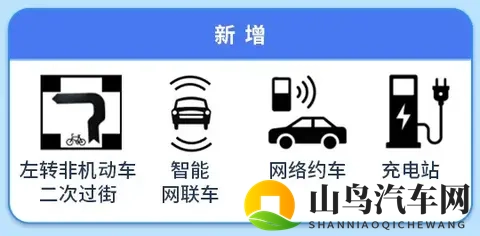 别再按老规矩开车了！新标志已落地5天，这些真实变化和坑得看-3