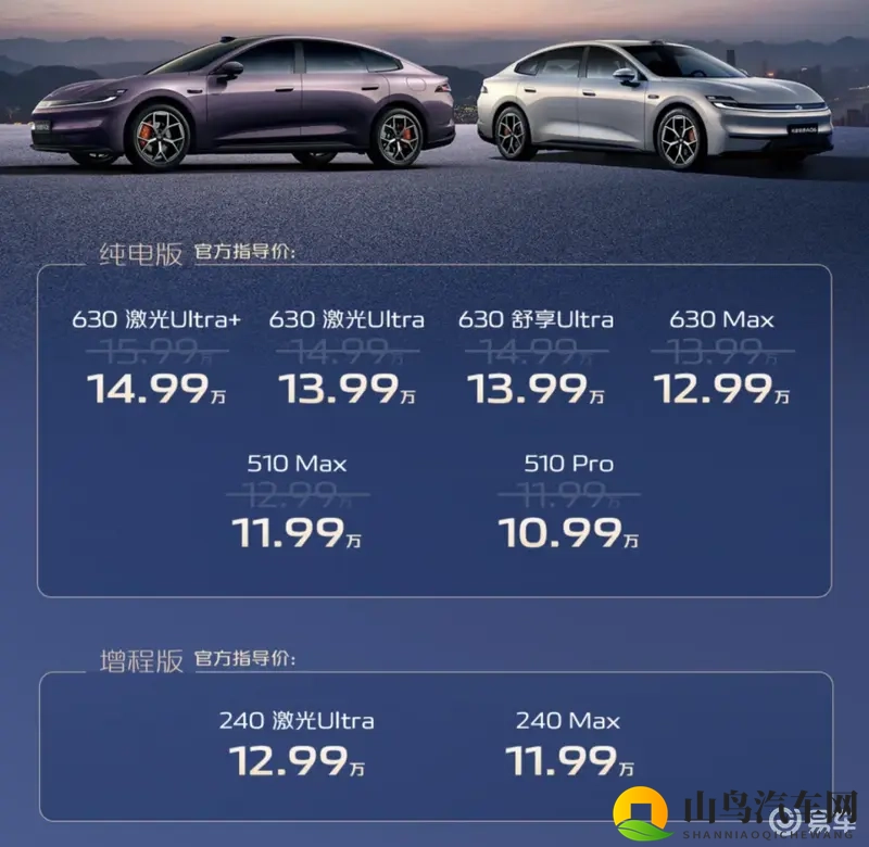 1099万元起！长安启源A06正式上市-1