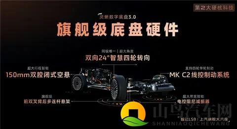 3369万起！智己LS9预售，全尺寸SUV带1508公里续航​-2