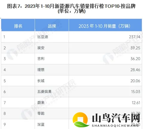 周鸿祎呼吁小老板支持国产车！别戴有色眼镜，请卖掉你的奔驰宝马-2