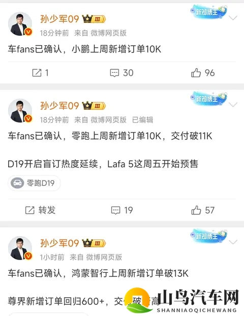 上周新势力订单3强出炉，分别是鸿蒙13万，零跑和小鹏各1万！-1