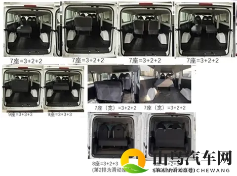 迄今排量最小增程！上汽大通大拿V1申报：配965cc摩托车发动机-1