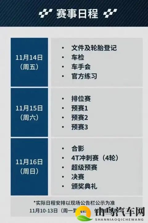 再聊IAME广州站：靠技术和策略说话的比赛-1