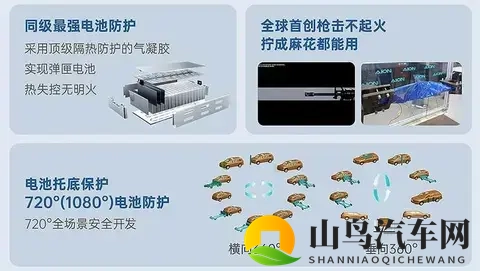 首款增程与纯电双动力齐发，广汽埃安i60开启预售-1