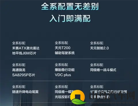 东风奕派eπ007+上市:1399万起、激光雷达辅助驾驶终身免费-1
