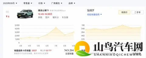 新车｜1579万元起_15T+双电机 捷途山海T1四驱探索版_发现版上市-1