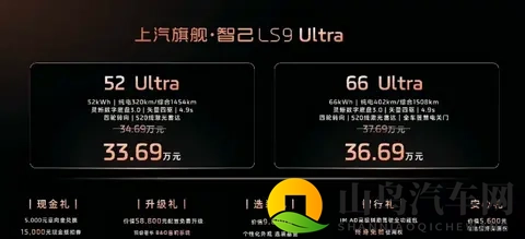 预售权益价3369万起 搭载“恒星”增程系统 智己LS9开启预售-3
