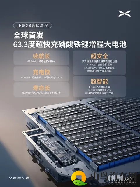 全球续航最长大七座！小鹏X9超级增程将于11月6日发布-1