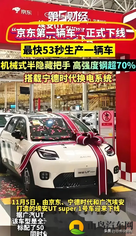 你觉得京东第一辆车的性价比如何？探秘京东第一辆车-2