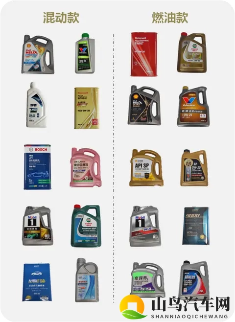 严寒天气咋选汽车机油?比较试验结果来了!-3