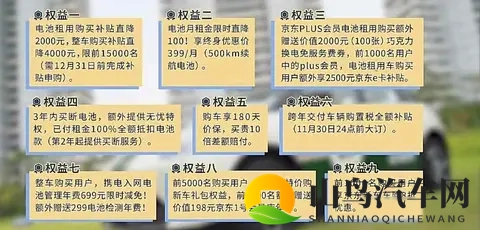 埃安UT super上市，换电99秒，京东卖车真能行？-2