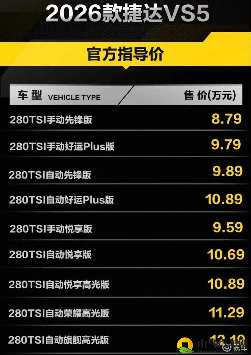 艳女 7277.TV：新能源汽车+智能驾驶，汽车时尚盛宴来袭-1