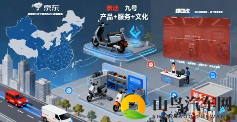 两轮电动车后市场调查：千亿维保蓝海 重构出行服务新生态-2