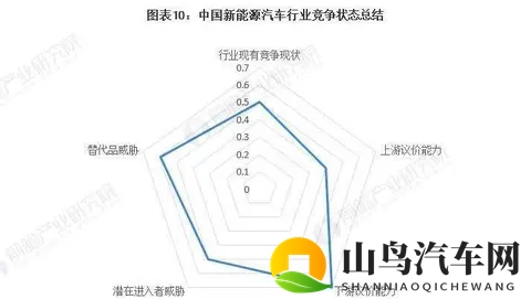 周鸿祎呼吁小老板支持国产车！别戴有色眼镜，请卖掉你的奔驰宝马-3