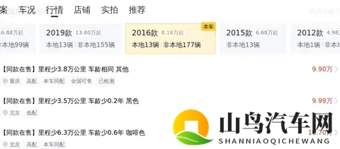 宜家宜商好帮手，一手本田艾力绅，10万拿下！-3