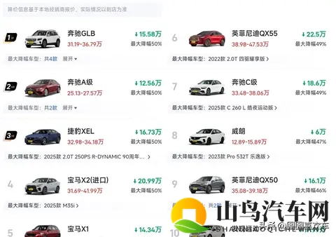 燃油车大跳水?这些车型降价超50%,快来看看有没有你心仪的爱车-1