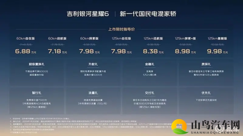 6.88万起的吉利银河星耀6，给过热的市场降了降温-1