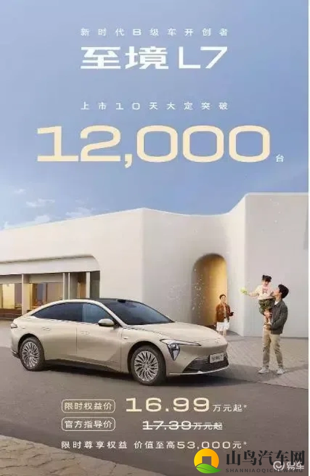 非会员体检验120免费领取试看:汽车试驾新福利:120元体验,轻松选车-2