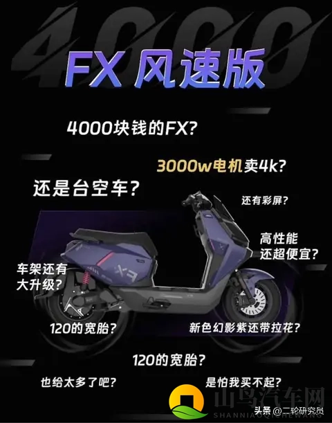 小牛FX全新配色登场，这3大硬伤你能接受吗？-2