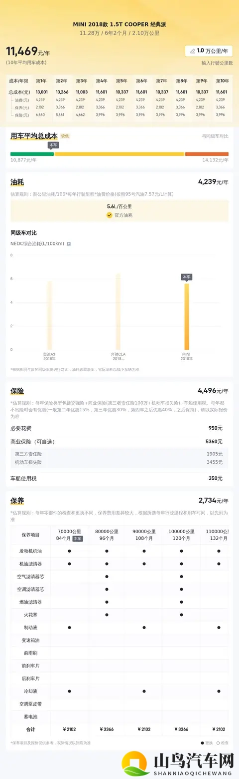 3d强斗破苍穹美杜莎人物游戏：汽车游戏新体验：创新元素打造互动盛宴-3