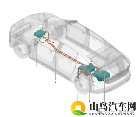 蔚来ET9高压充电功能,直流充电功能,直流充电流程-3