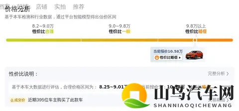 一手准新代步车，省心之选——二手本田XR-V-3