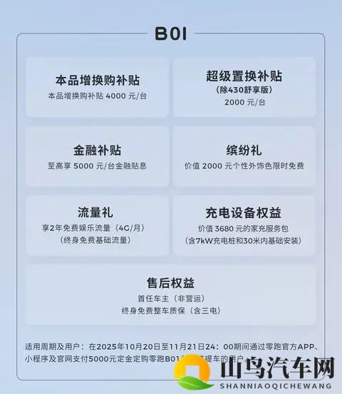 零跑汽车2025年11月购车攻略,这可不能错过了-1