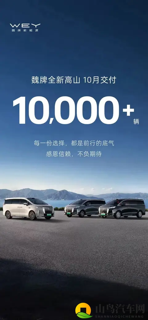 魏建军实话见效，魏牌10月销量同比猛增95%，高山反超腾势D9！-1