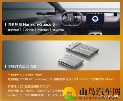 智能驾驶新卷王 阿维塔06 Elite版上市,配华为ADS 4系统售2199万起-2