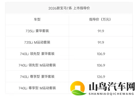 2026款宝马7系正式上市,配置优化升级,豪华旗舰再进化-2