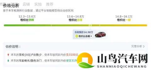 16万公里准新奔驰A级，一手车源，15万内拿下！-2