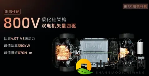 预售价 3369 万元,智己 LS9 靠「满配」能取胜?-1