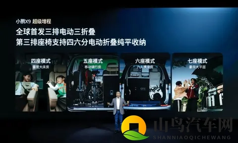 小鹏终于下场做增程了-1