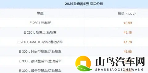 2026款奔驰E级正式上市！新增经典版车型，价格拉低-2