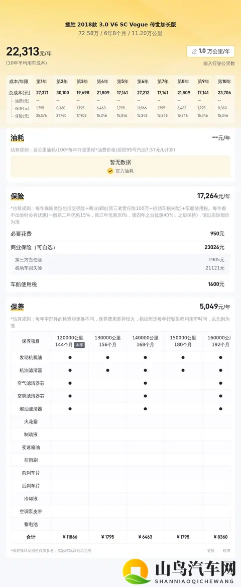 女生不穿衣服软件:女性裸露展示平台软件-3