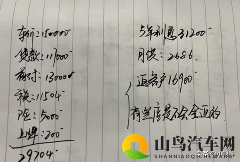 15万的车，5年分期和全款能相差多少钱？老司机一招告诉你-3