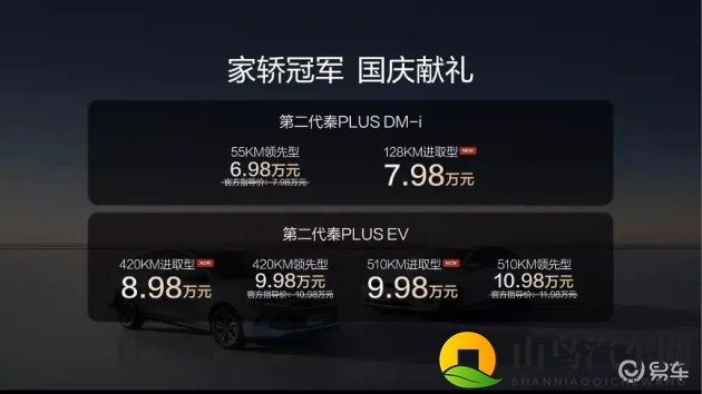 五月婷婷丁香六月:暖风拂面,汽车市场迎来活跃季-2